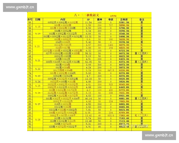 深度解析体彩足球竞彩奖金计算机制与实战投注技巧全面提升中奖收益